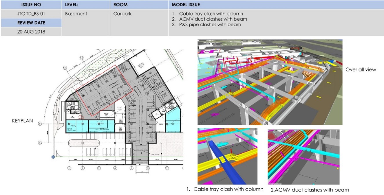 Diagram 2 and 3: Issues identified at the Integrated Concurrent Engineering session are resolved at design stage. (Image Credit: JTC Corporation)